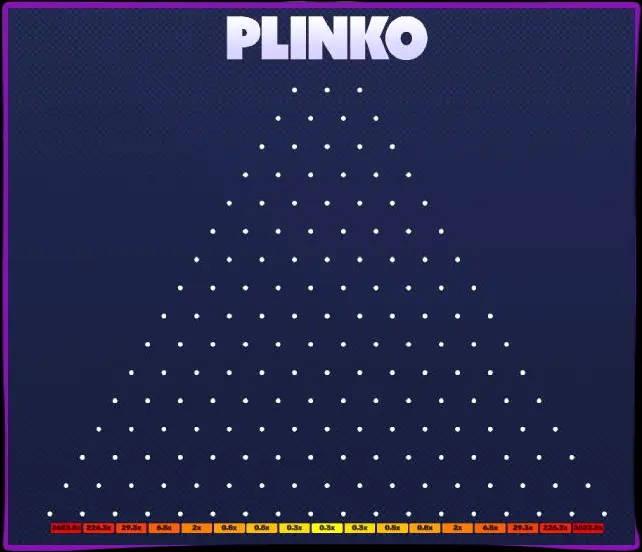 Zasady gry Plinko.